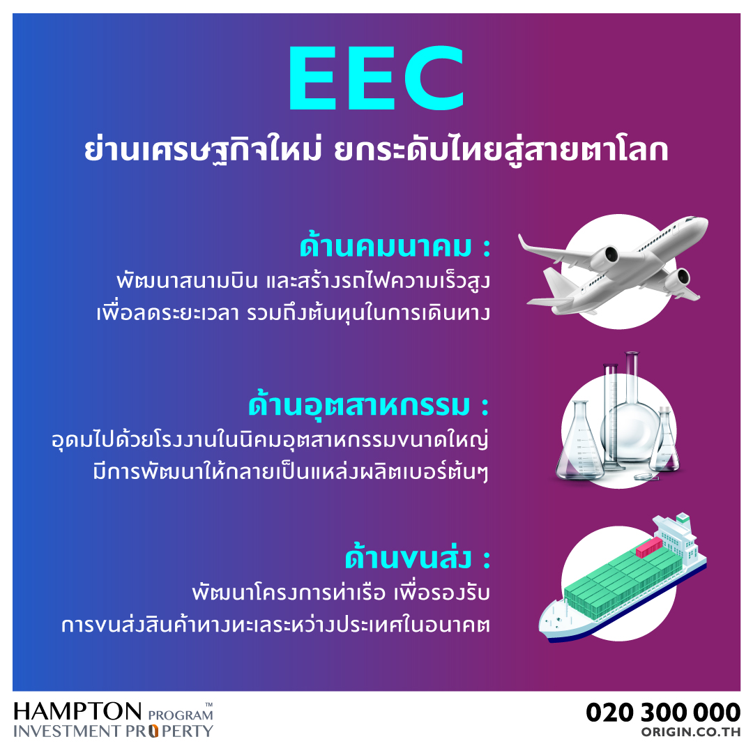 3 ทำเลน่าลงทุน : EEC ย่านเศรษฐกิจใหม่ ยกระดับไทยสู่สายตาโลก 