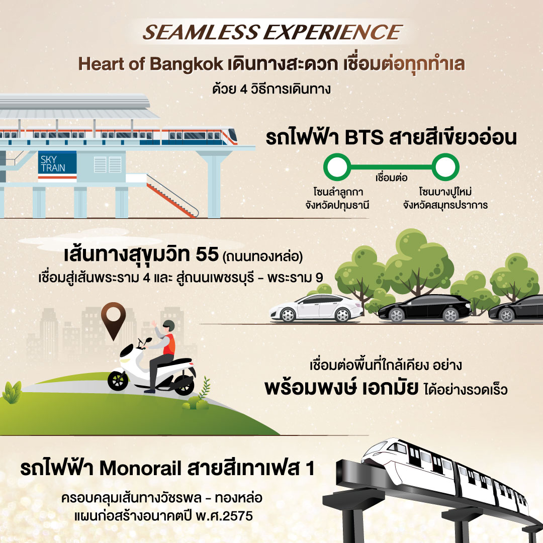 Seamless Experience Heart of Bangkok เดินทางสะดวก เชื่อมต่อทุกทำเล